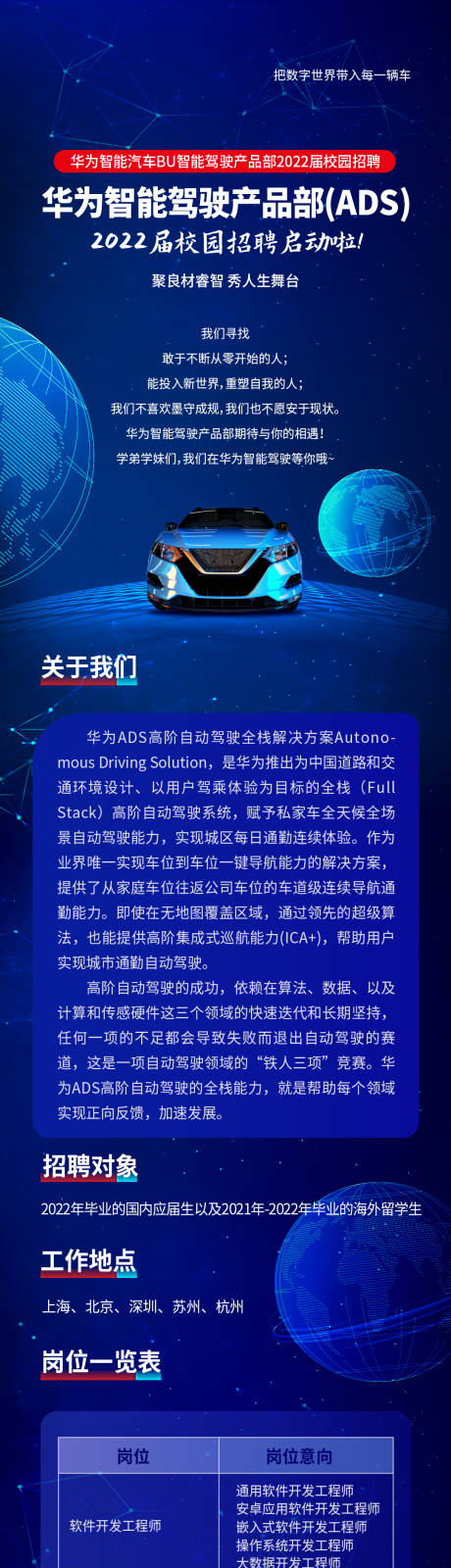 源文件下载【科技感长图图片】编号：45110007998467654