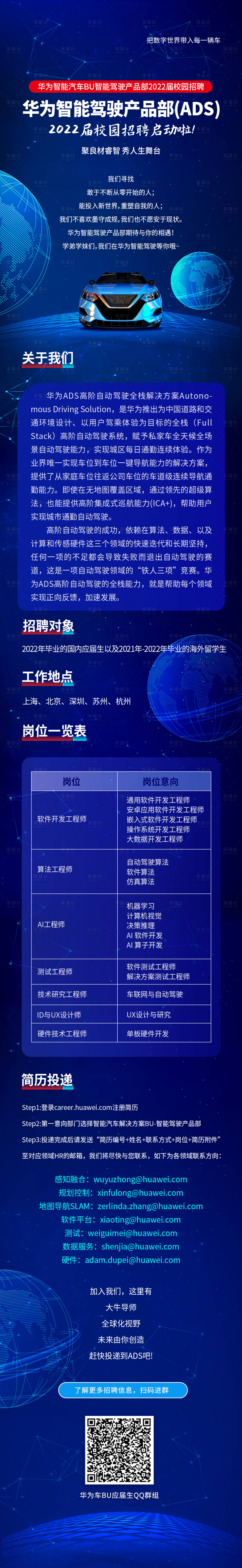 源文件下载【享设计】搜索编号：45110007998467654【科技感长图图片】