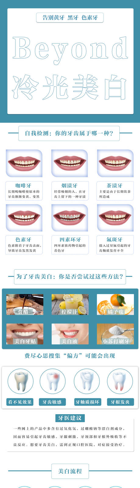 源文件下载【牙科】编号：83380008010286937