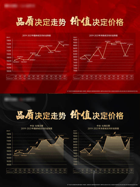 源文件下载【走势图】编号：20220126110347209