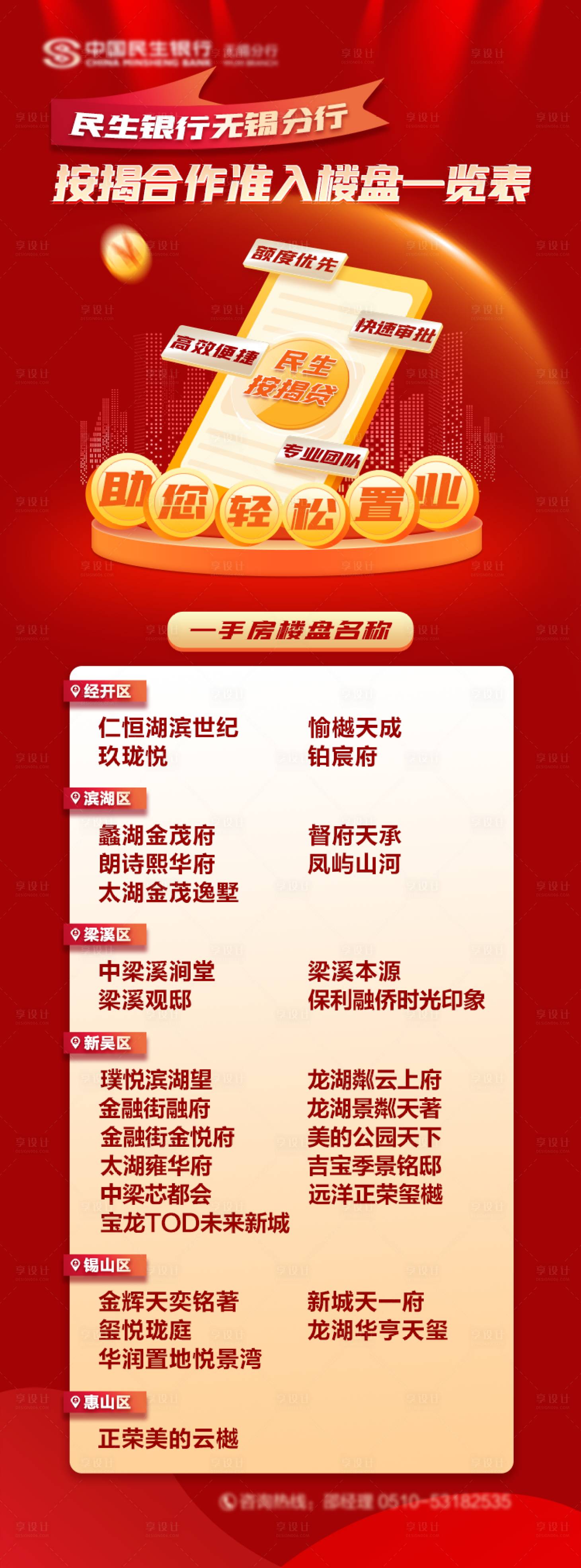 源文件下載【享設計】搜索編號：54820008036178578【房地產樓市建筑銀行長圖海報】