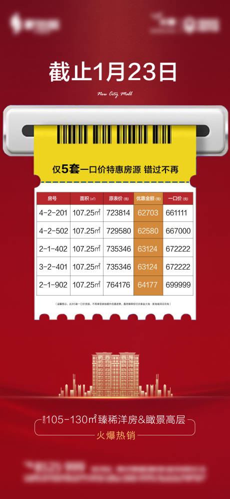 源文件下载【房地产热销房源信息】编号：20220119092914918