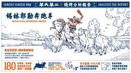 源文件下載【享設計】搜索編號：67080008127835929【燒烤手繪餐廳用餐紙】