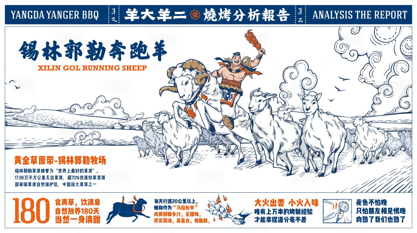 源文件下載【享設計】搜索編號：67080008127835929【燒烤手繪餐廳用餐紙】