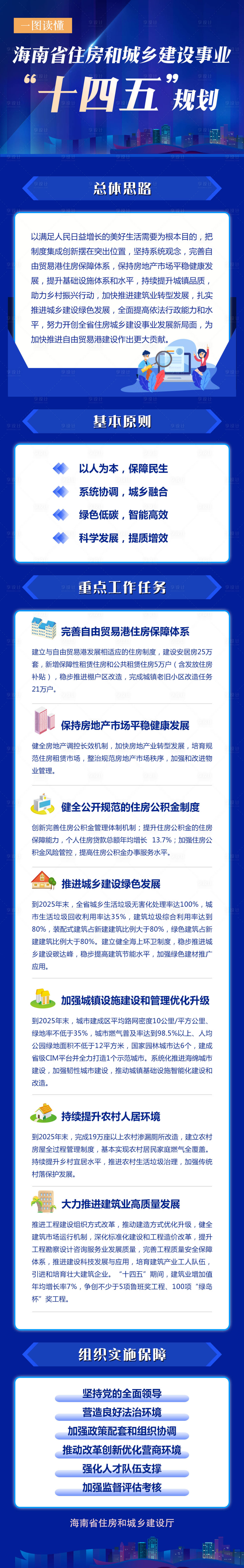 源文件下載【享設計】搜索編號：85190008037777882【十四五】
