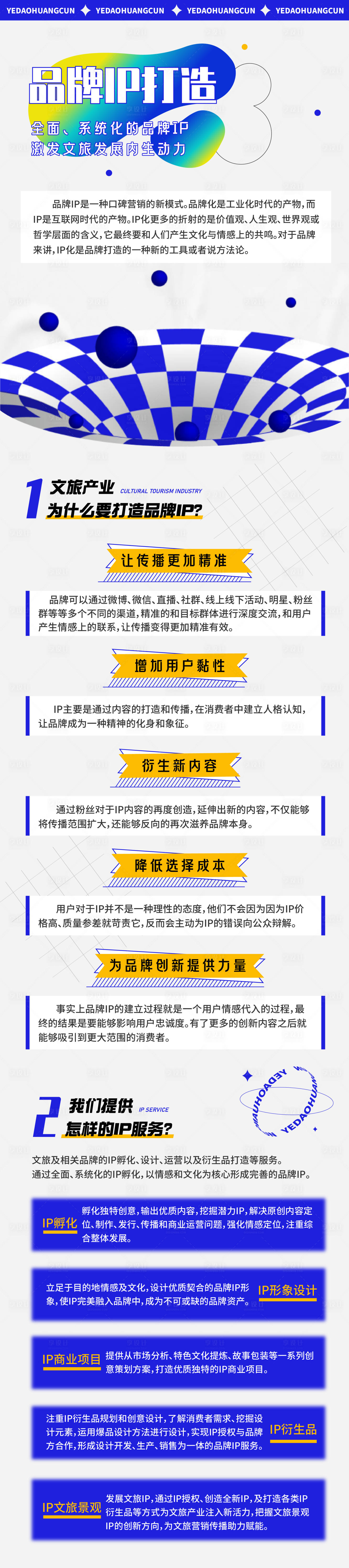 源文件下載【享設計】搜索編號：94970008135571202【IP長圖】