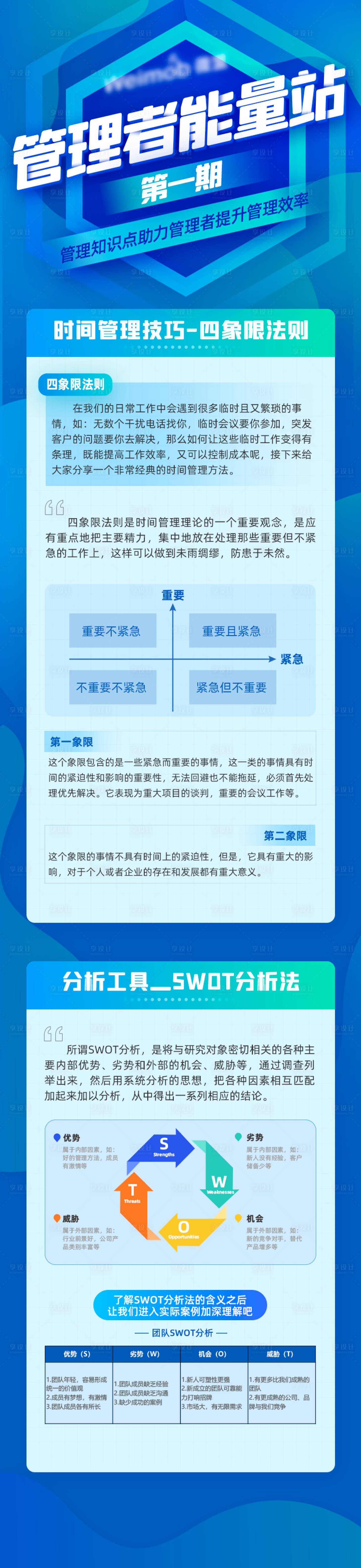 源文件下载【享设计】搜索编号：22930008042526254【互联网培训管理知识长图】