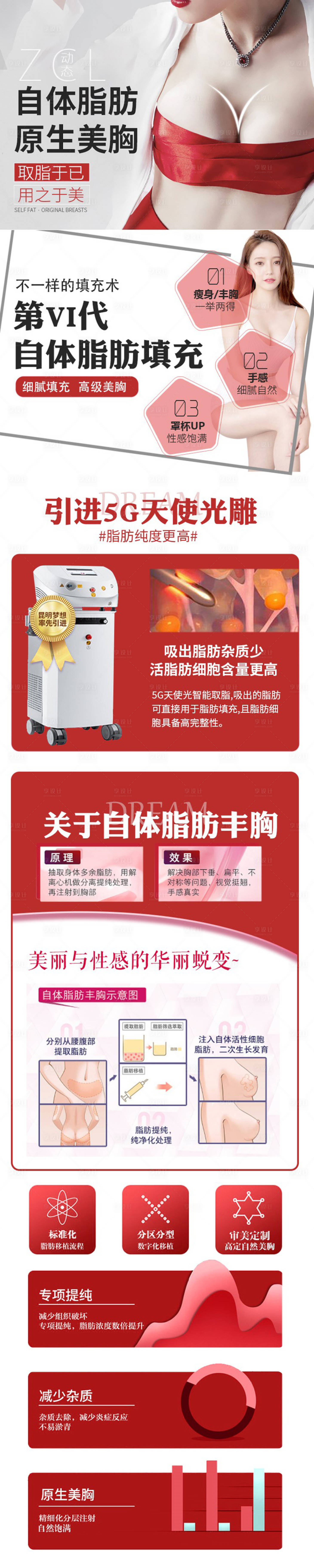 源文件下载【享设计】搜索编号：27890008124649612【自体脂肪丰胸电商详情页】