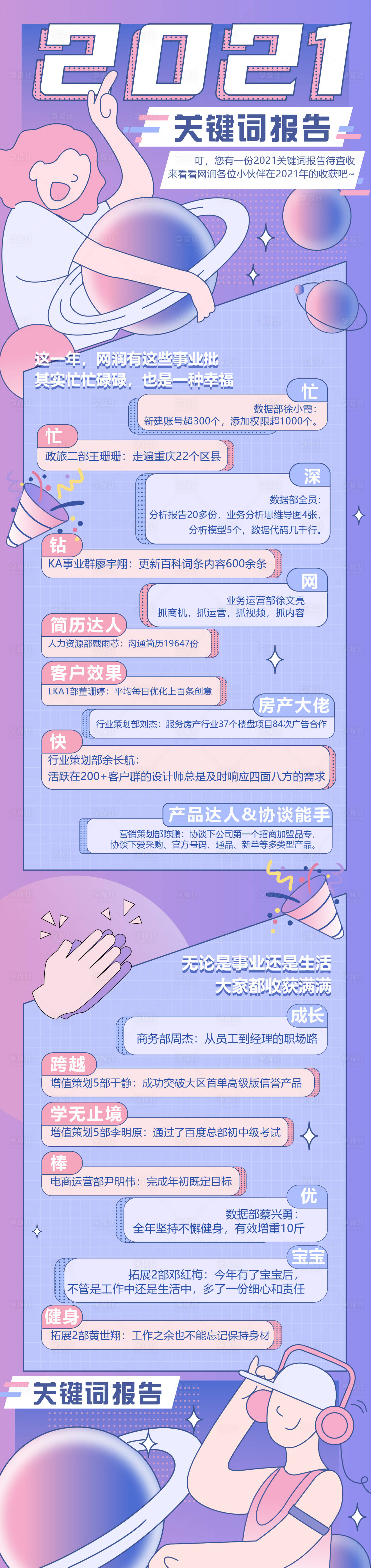 源文件下载【关键词报告长图】编号：83600008013621806