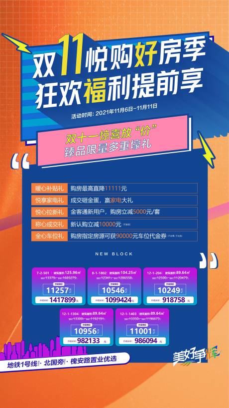 源文件下載【享設(shè)計(jì)】搜索編號：27750007719279437【雙十一地產(chǎn)福利海報(bào)】