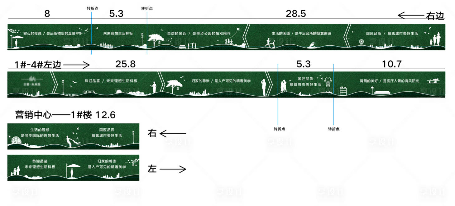 编号：20220118110147038【享设计】源文件下载-绿草皮生活场景围挡