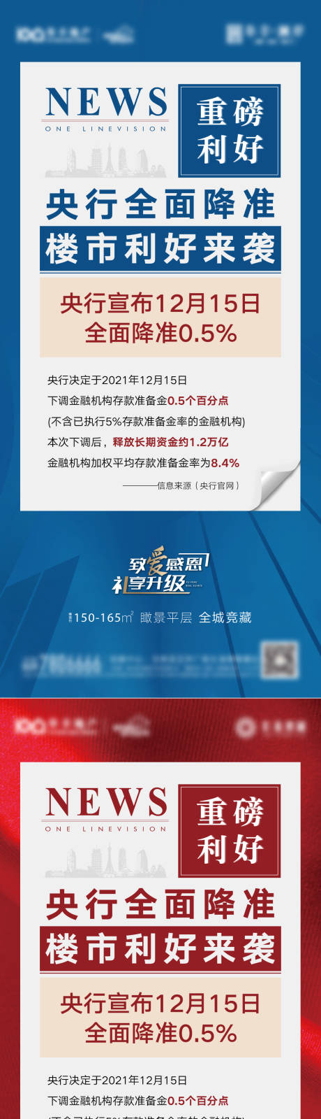 编号：20220125094503643【享设计】源文件下载-地产利好政策快讯系列海报