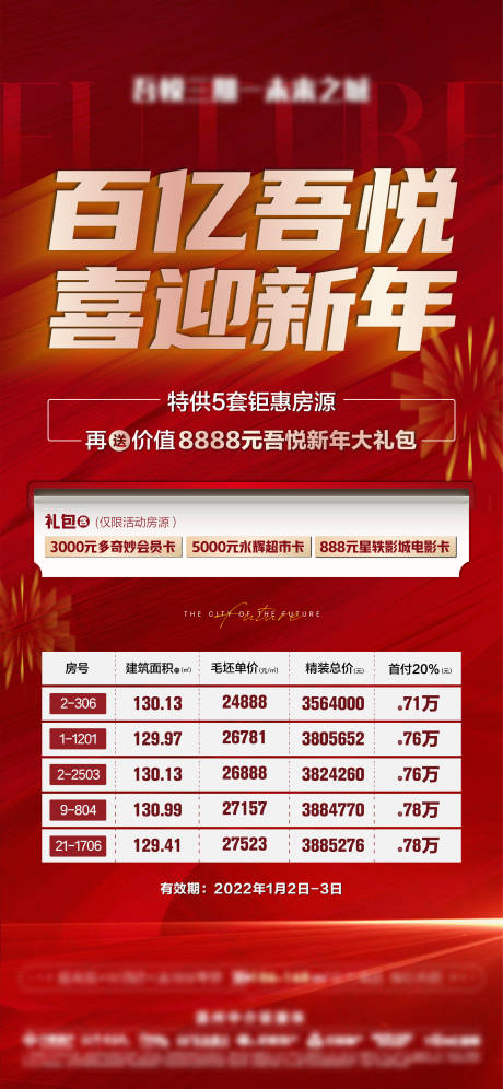 源文件下载【新年房源海报】编号：32370008206567648