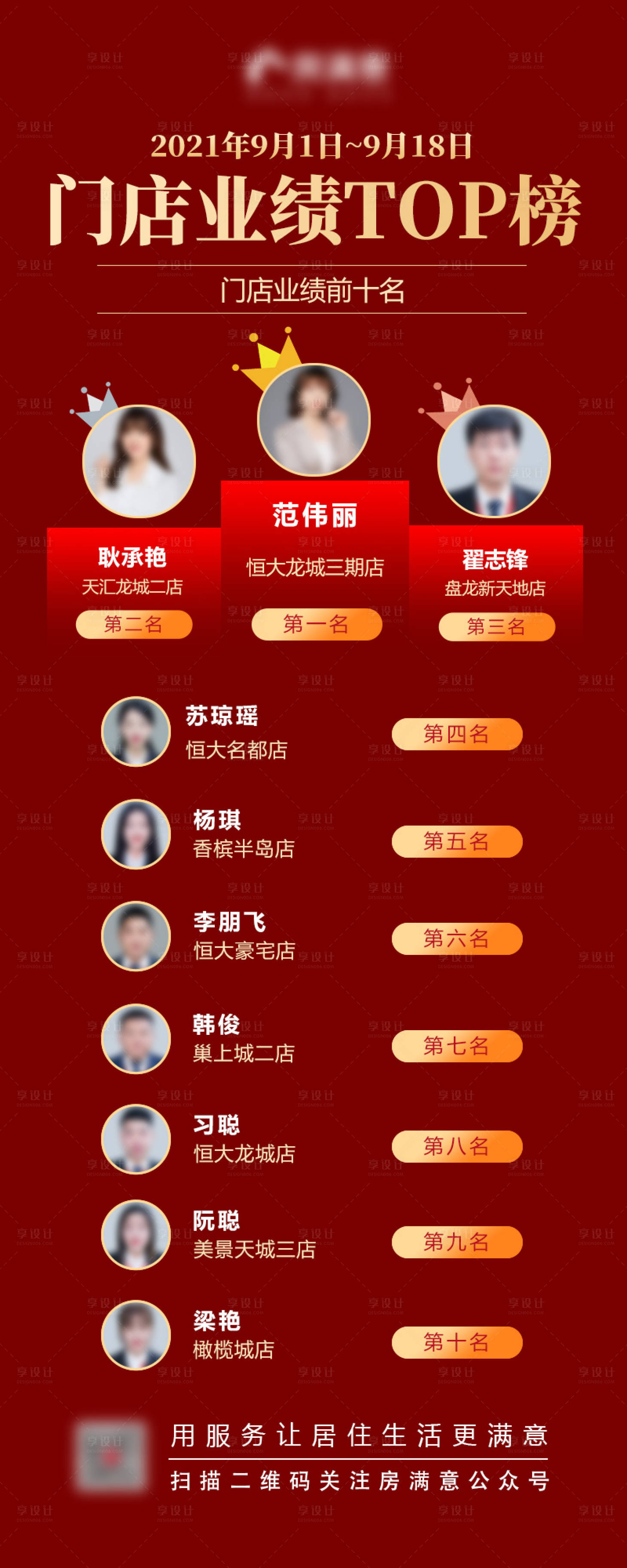 源文件下載【享設計】搜索編號：46930008012912913【門店業績排行榜】