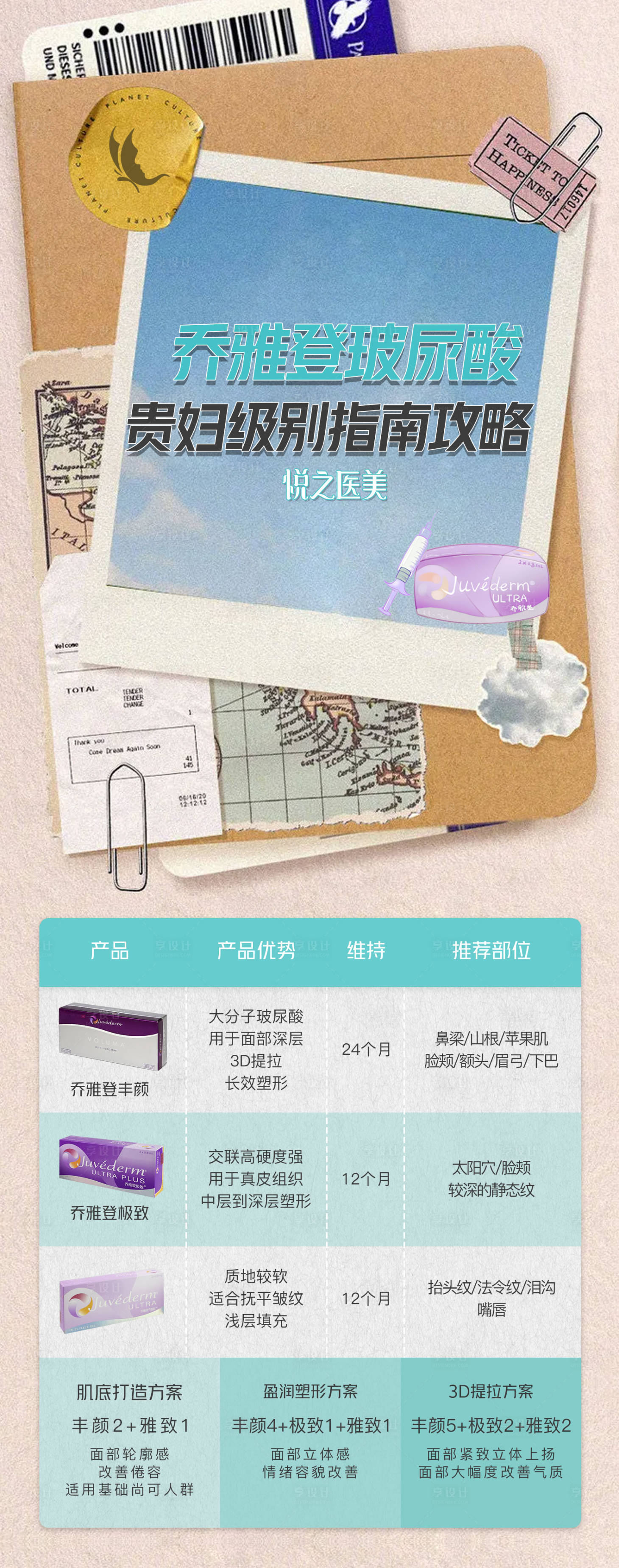源文件下載【享設計】搜索編號：10480008104607754【喬雅登攻略指南長圖海報】