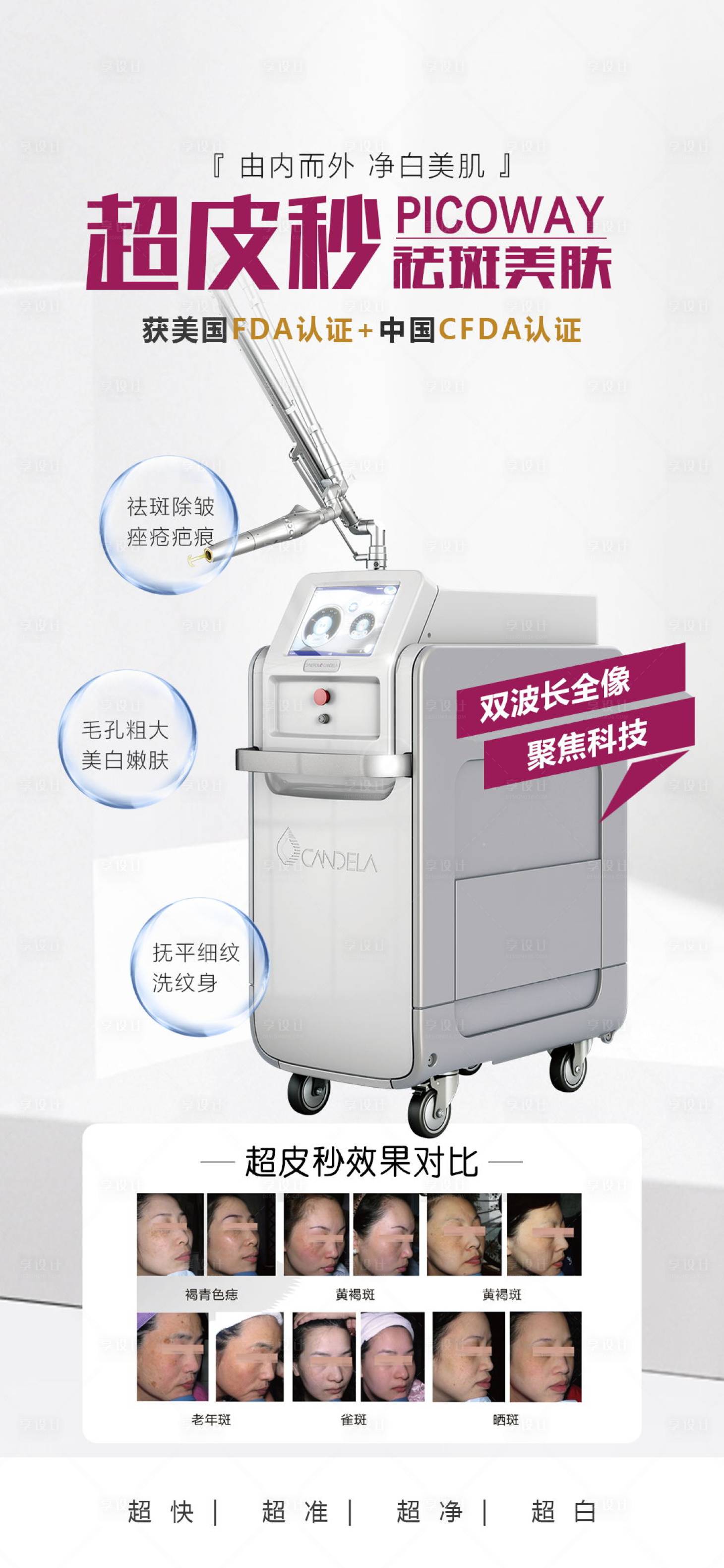 源文件下載【享設計】搜索編號：64980007967261785【儀器 】