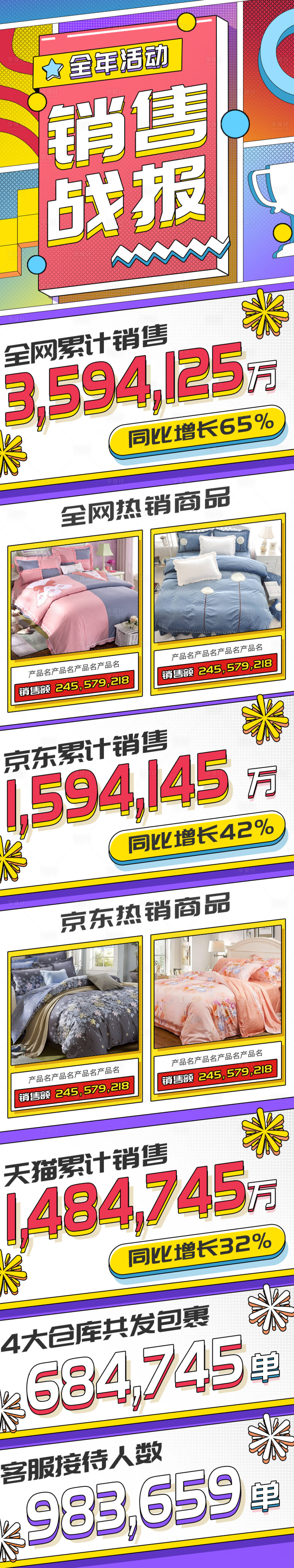 源文件下載【享設計】搜索編號：71300008024763308【銷售業績突破喜報】