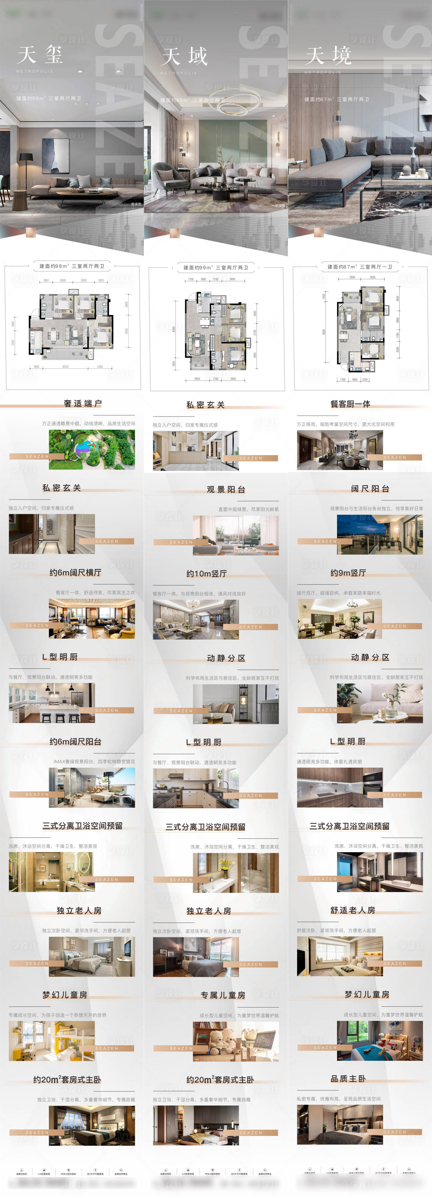 源文件下载【享设计】搜索编号：78490008179087328【地产户型价值长图系列 】