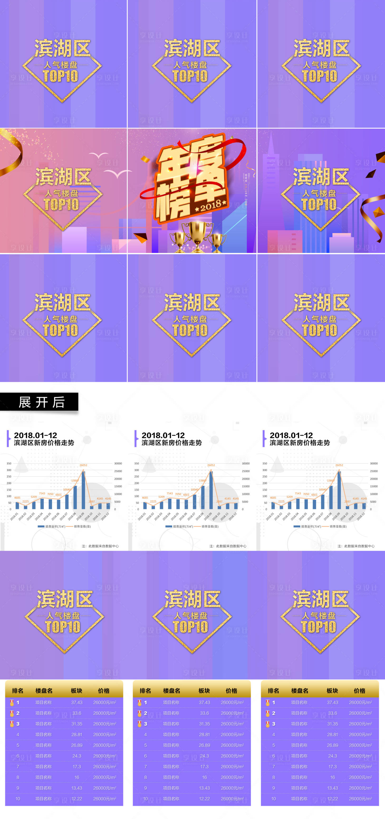 源文件下載【年度榜單九宮格長圖海報】編號：12940007952428434