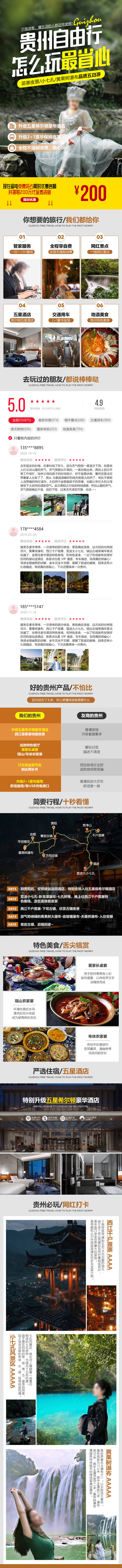 源文件下载【贵州旅游活动电商详情页】编号：47630008261355138