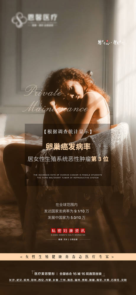 源文件下载【卵巢发病率女性宣传海报】编号：75580007951161669