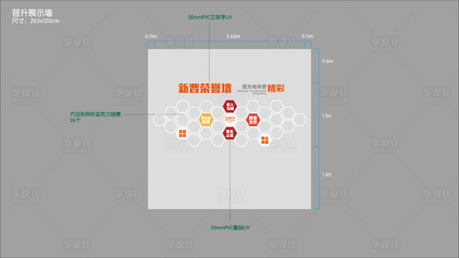 源文件下載【享設計】搜索編號：58340008202687247【企業榮譽墻員工風采照片墻】