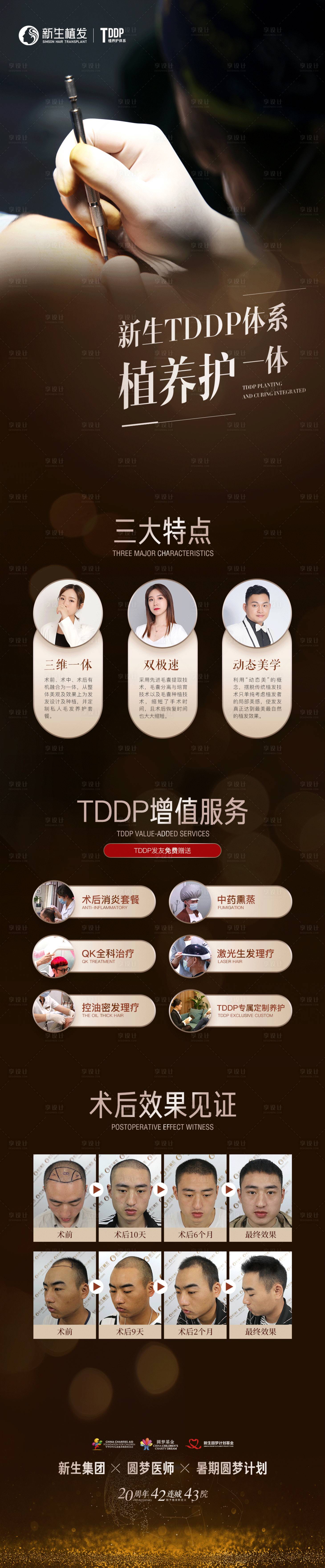 源文件下载【享设计】搜索编号：73880008211373570【技术介绍品牌海报】