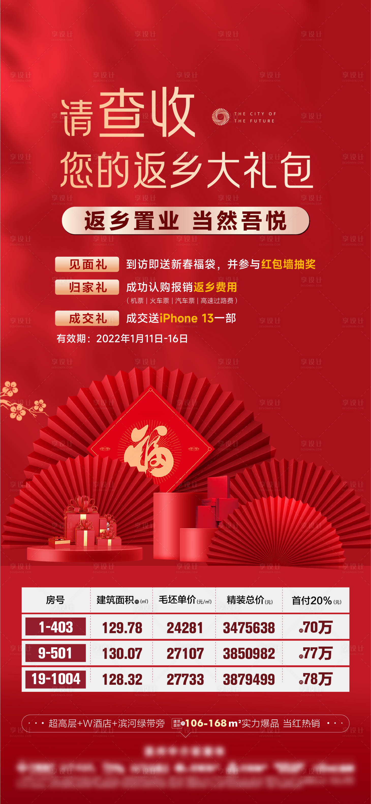 源文件下载【返乡礼包海报】编号：92860008208183571