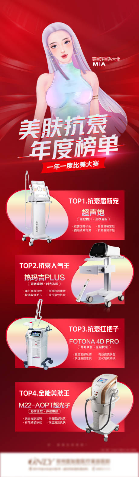 源文件下载【医美美肤抗衰仪器榜单】编号：13770007983683113