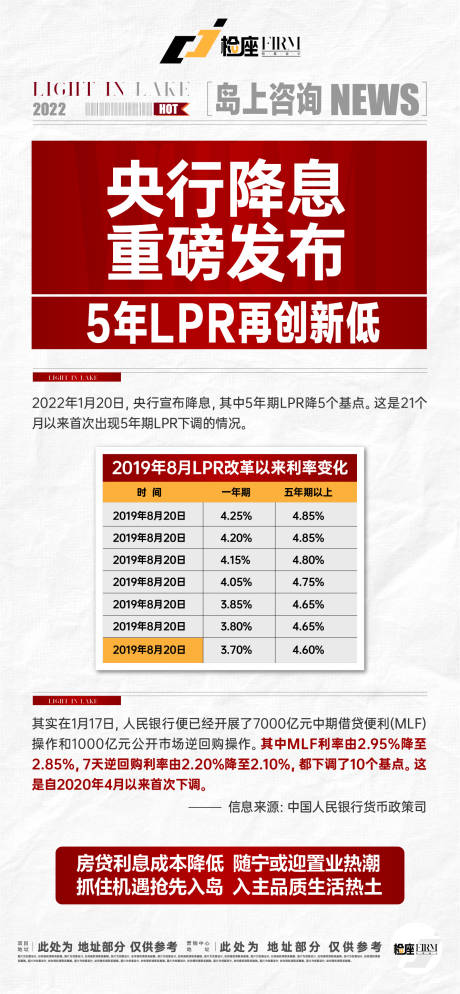 源文件下载【房地产政策降息海报】编号：20220120153155370