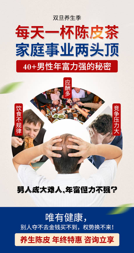 源文件下载【男性健康养生茶叶痛点海报】编号：25260008226513146
