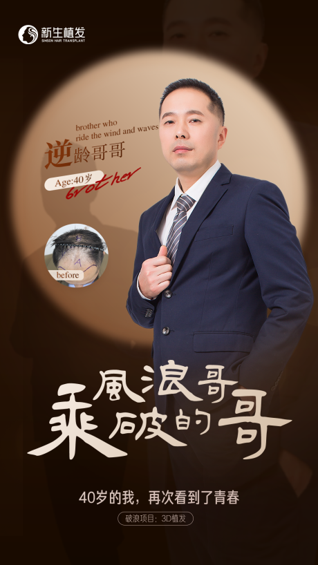 源文件下载【医疗美容活动品牌海报】编号：88570008211277567