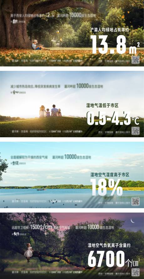 源文件下載【地產微信價值濕地生態洋房自然別墅】編號：95980008122306461