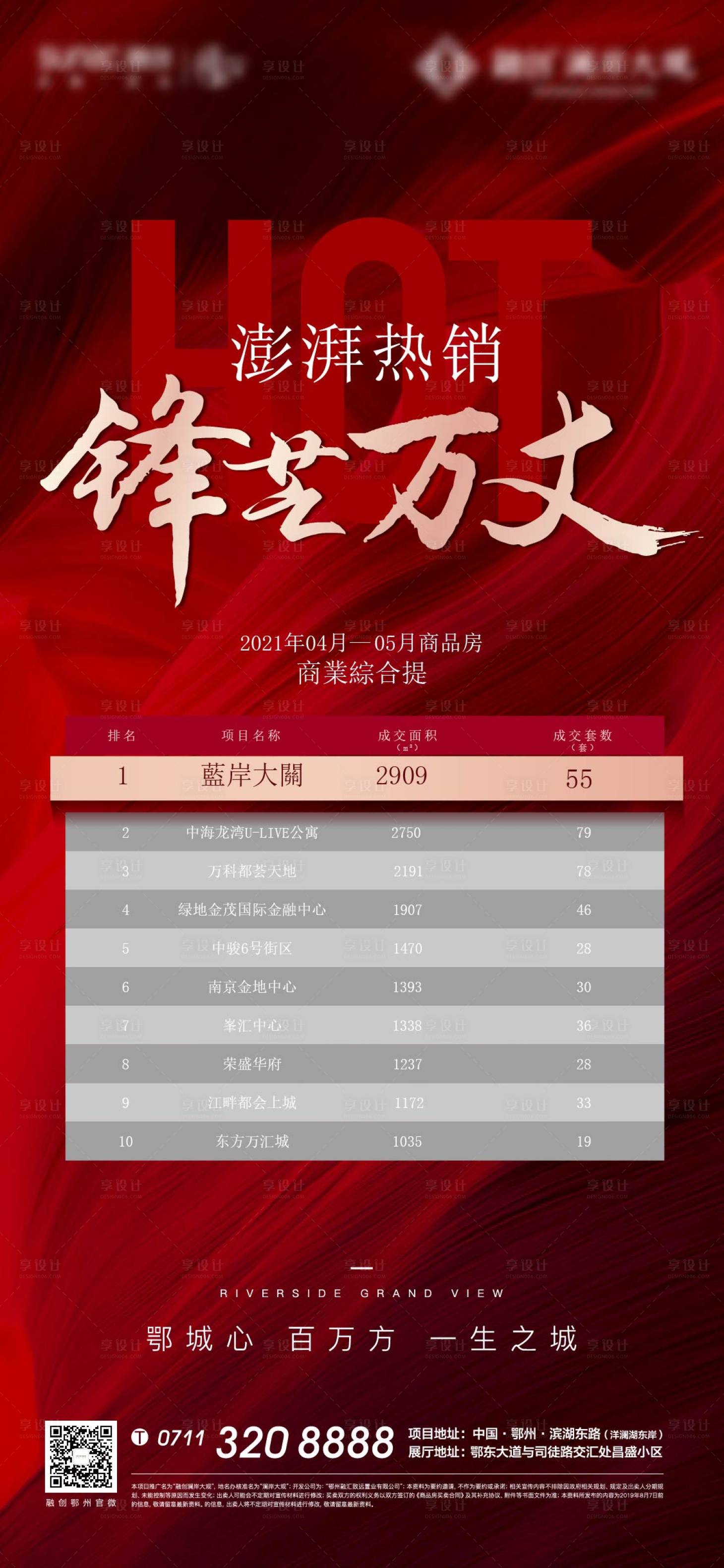 源文件下载【地产红色加推热销排名开盘人气海报】编号：14230008027793766
