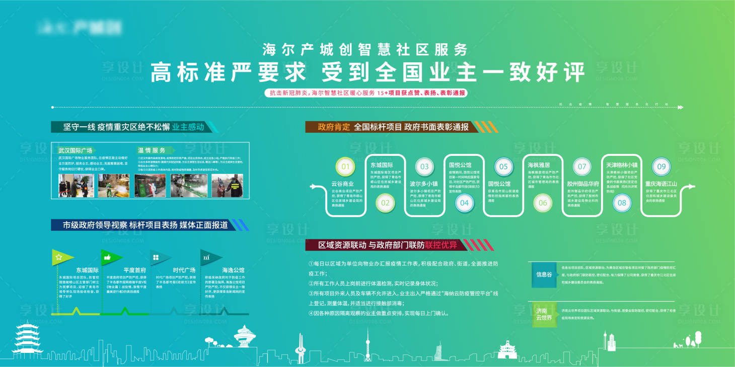 源文件下载【地产社区疫情防控广告展板】编号：20220113200716684