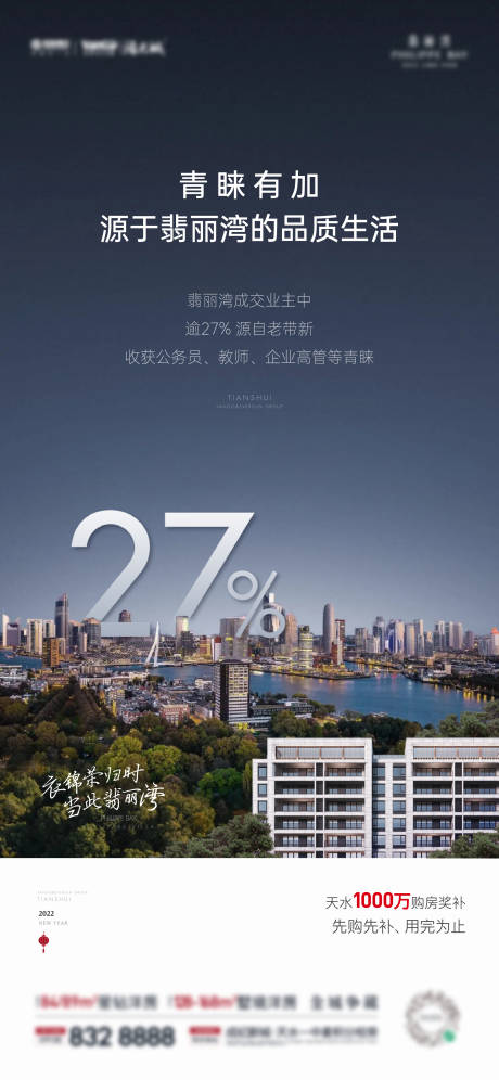 源文件下载【房地产数据系列海报】编号：75110008016327420