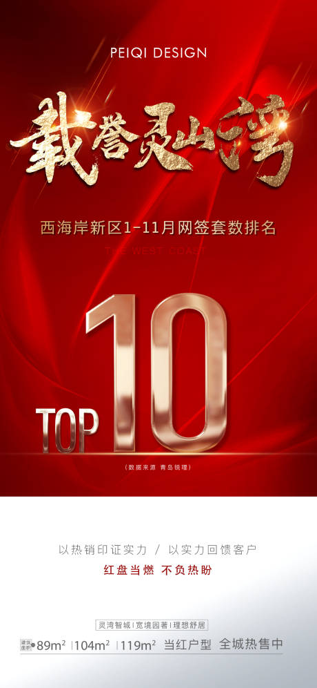 源文件下載【享設計】搜索編號：46830008142798887【地產top排行榜排名單圖海報】
