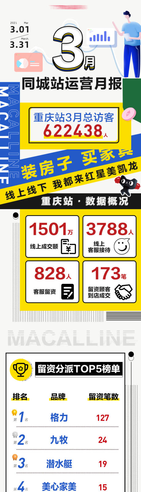 源文件下载【地产长图简约插画海报】编号：62660008162276142