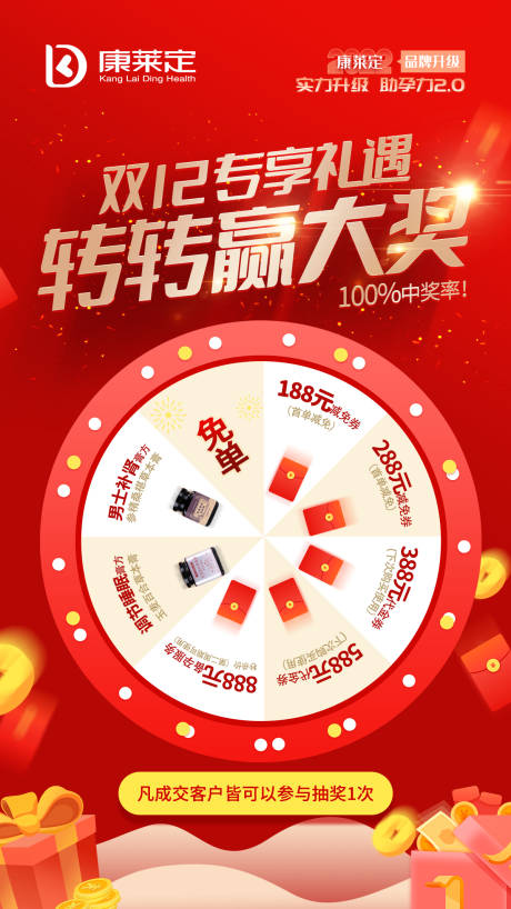 源文件下载【双十二转盘海报】编号：44810008035123947