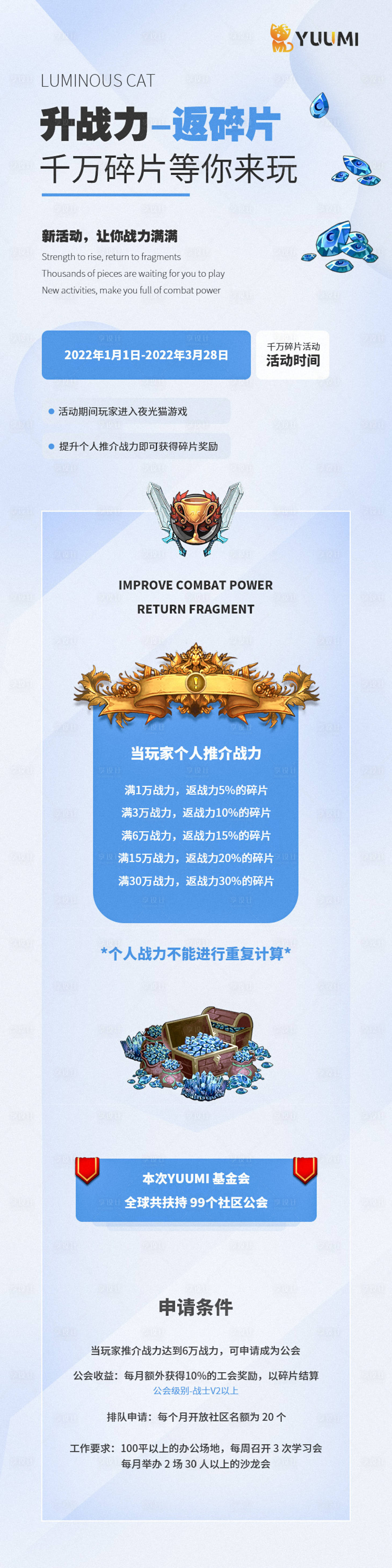 源文件下载【升战力 】编号：72300008136219432