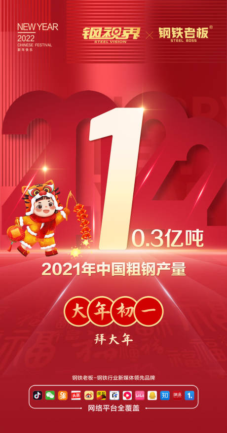 源文件下载【享设计】搜索编号：88350008232429331【过年数字海报】