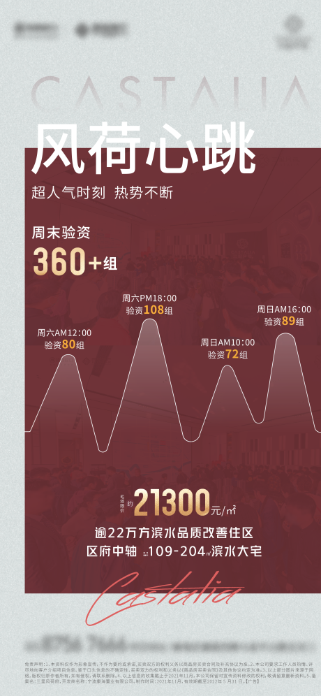 编号：20220106162115145【享设计】源文件下载-地产热销海报