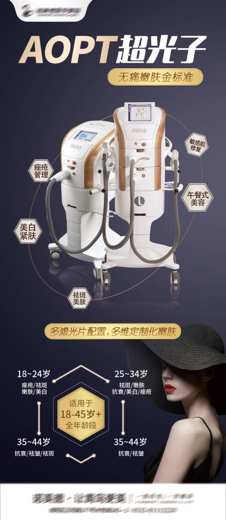 源文件下载【超光子美容抗衰海报】编号：77530008125317940