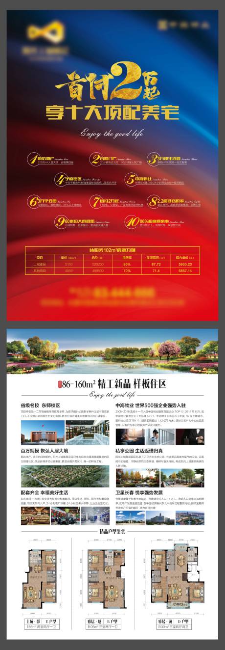源文件下载【房地产DM单】编号：21040008573487682