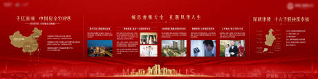 源文件下載【企業(yè)項目背景板】編號：57930008370968395