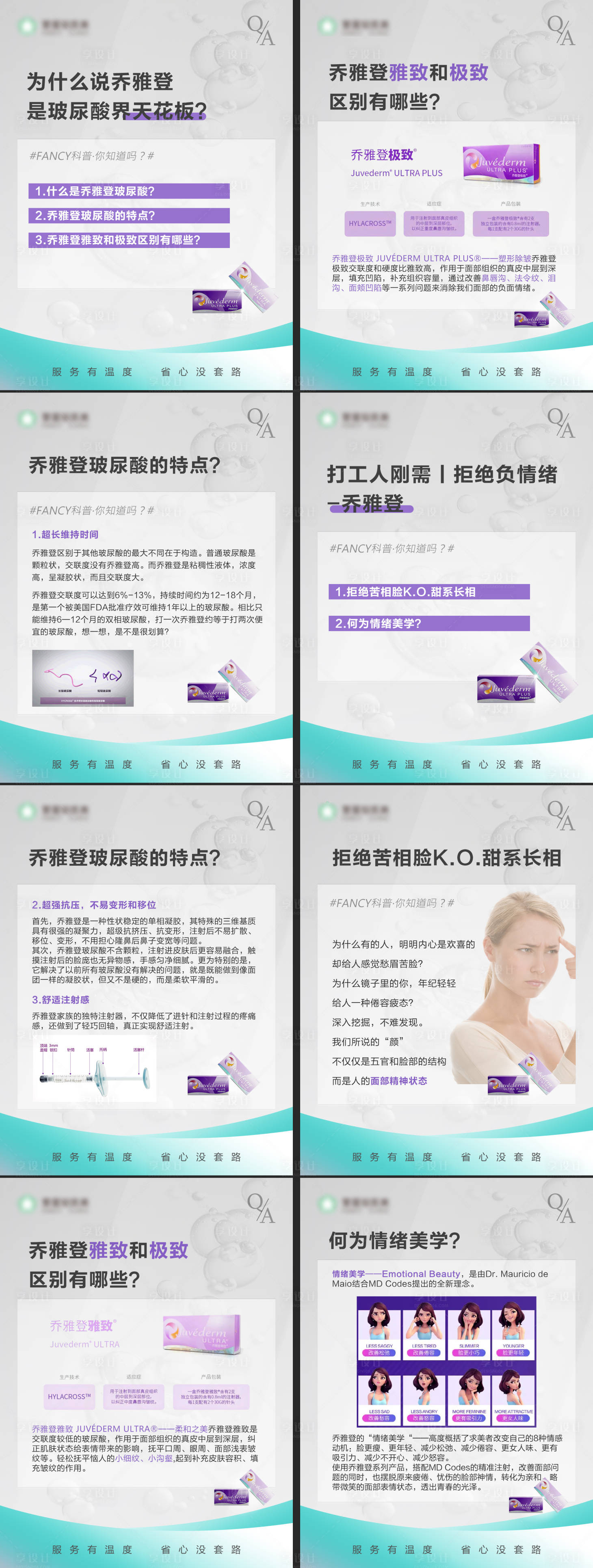 源文件下载【享设计】搜索编号：89490008484392559【医美乔雅登玻尿酸系列科普】