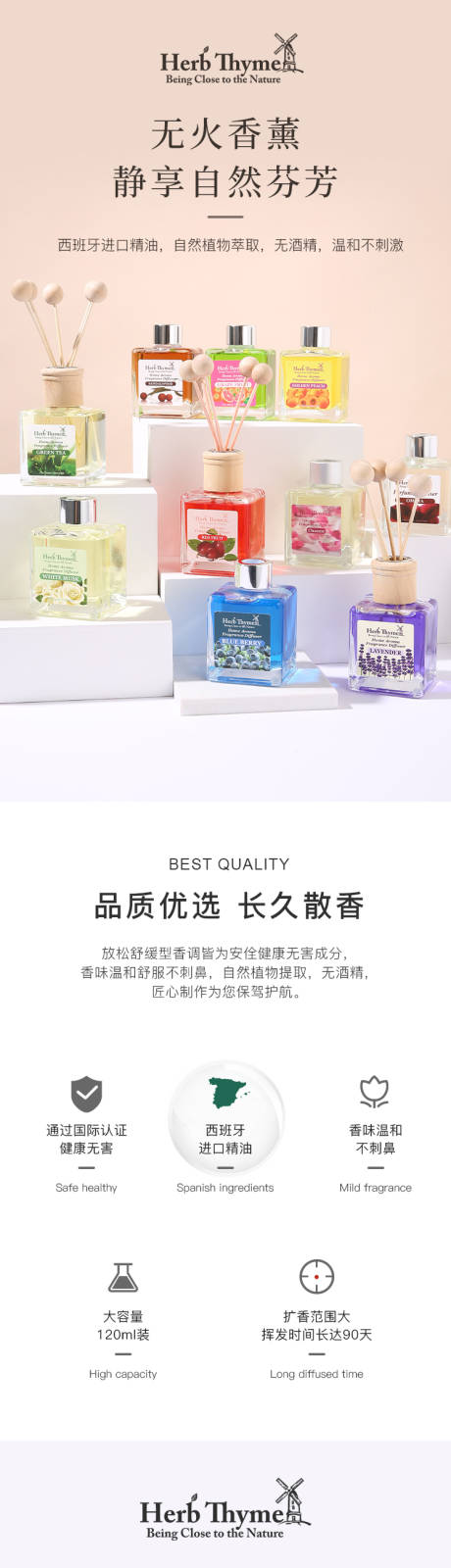 源文件下载【香薰详情页】编号：37950008449513010