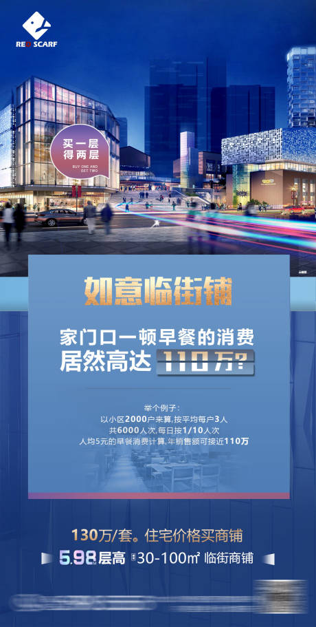 源文件下载【房地产商业价值点海报】编号：89620008557425484