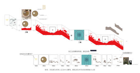 编号：20220215151430586【享设计】源文件下载-房地产看房通道