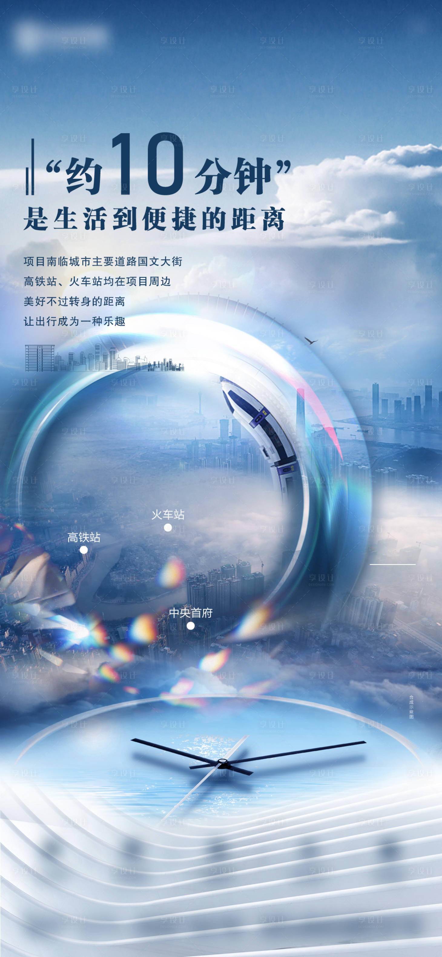 源文件下載【享設計】搜索編號：19230008549215842【房地產商業交通價值海報】